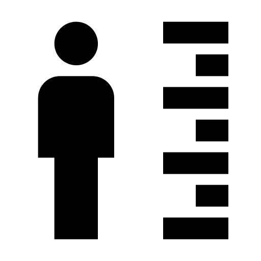 Uwendbar Héicht